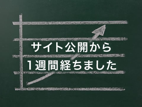 サイト公開から1週間経ちました